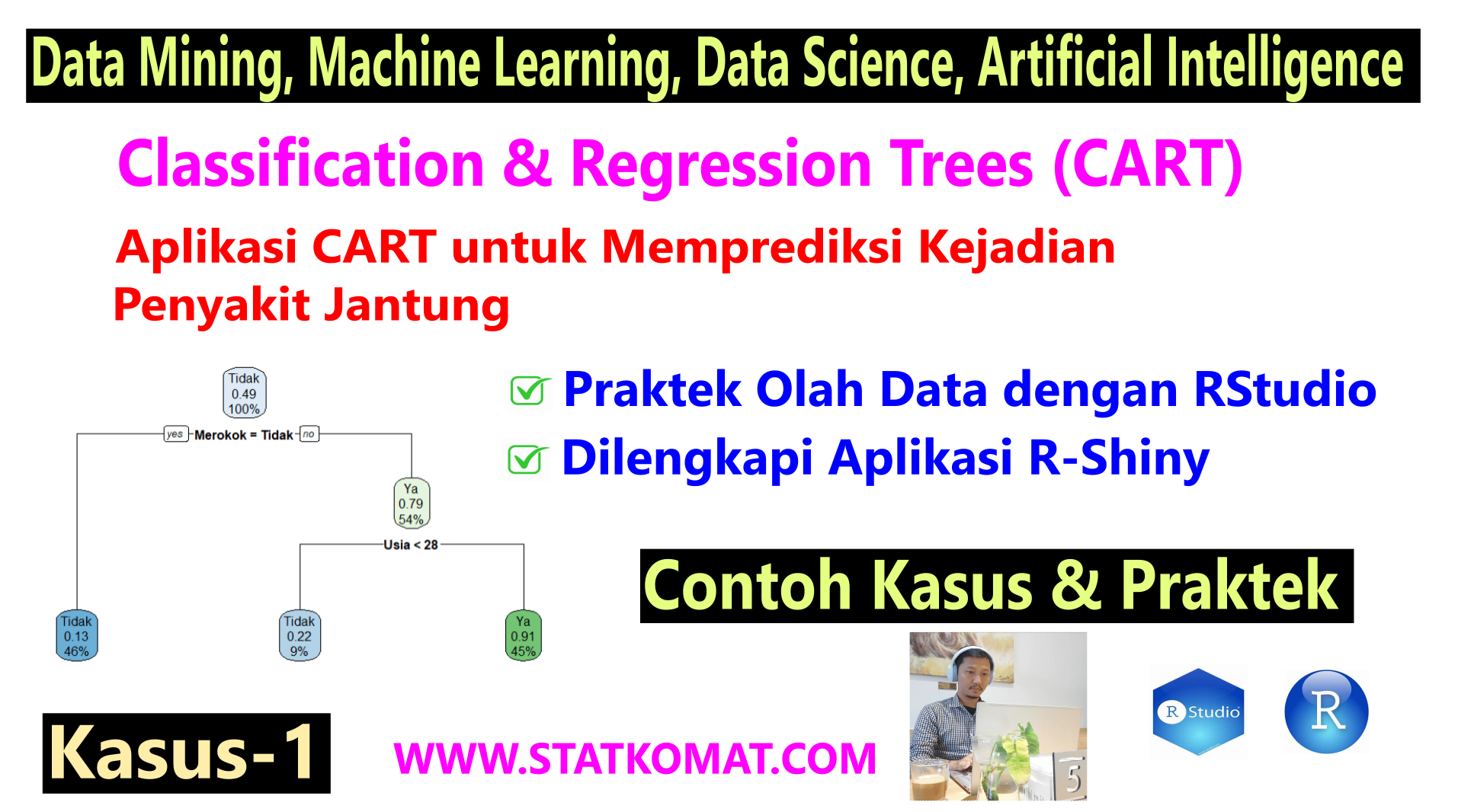 Classification & Regression Tree (CART) dengan Software R